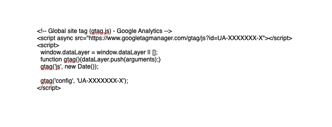 Google Tracking Code Example